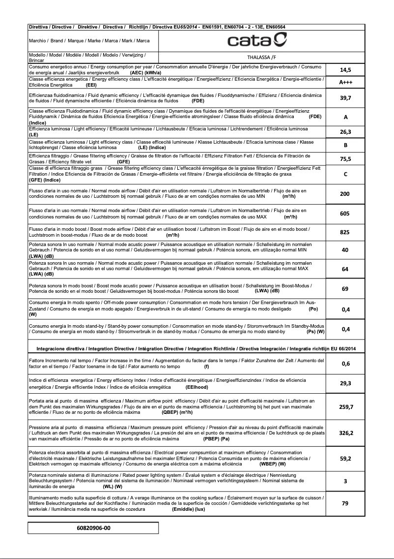 Page 1 de la notice Manuel utilisateur CATA THALASSA GR