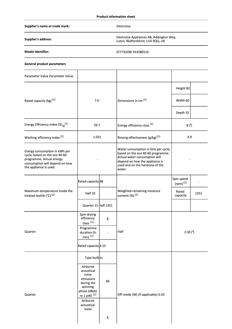 Página 1 del manual Ficha técnica Electrolux EF7742OBI