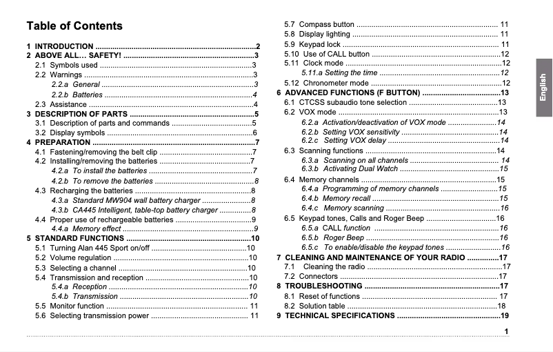 Page 1 de la notice Manuel utilisateur Midland ALAN 445 SPORT