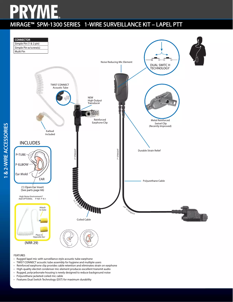 Page 1 de la notice Manuel utilisateur Pryme SPM-1301