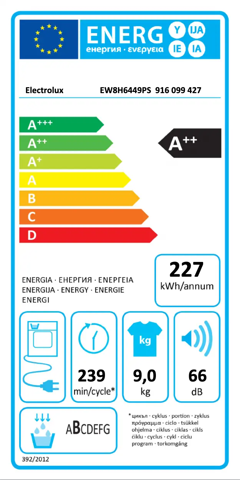 Página 1 del manual Etiqueta energética Electrolux EW8H6449PS