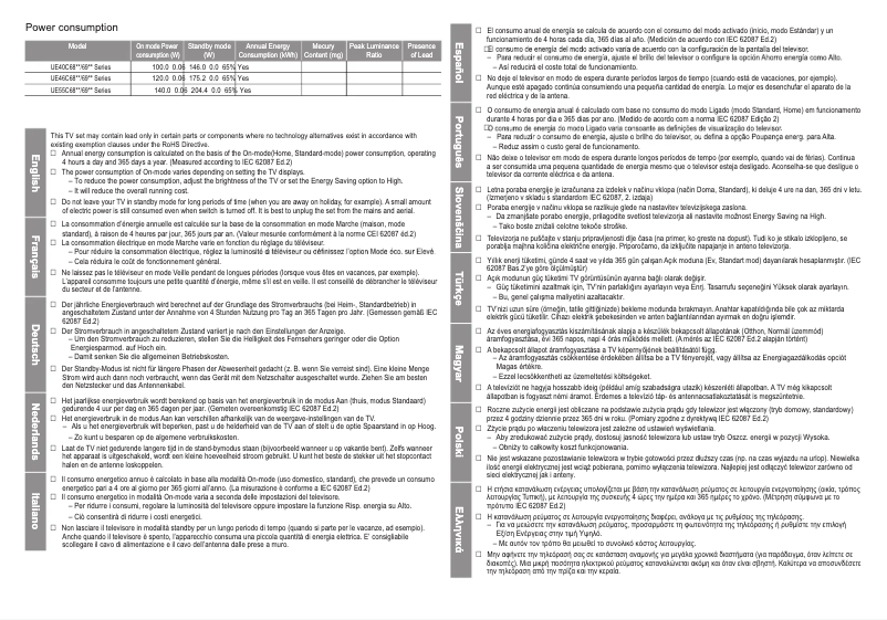 Page 1 de la notice Label énergétique Samsung UE55C6900VS