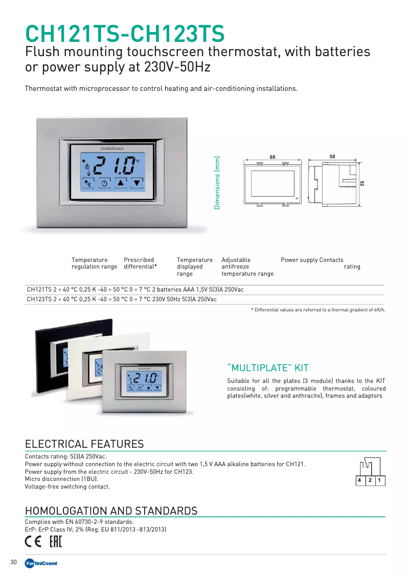 Page 1 of the manual User Manual Fantini Cosmi CH123TS