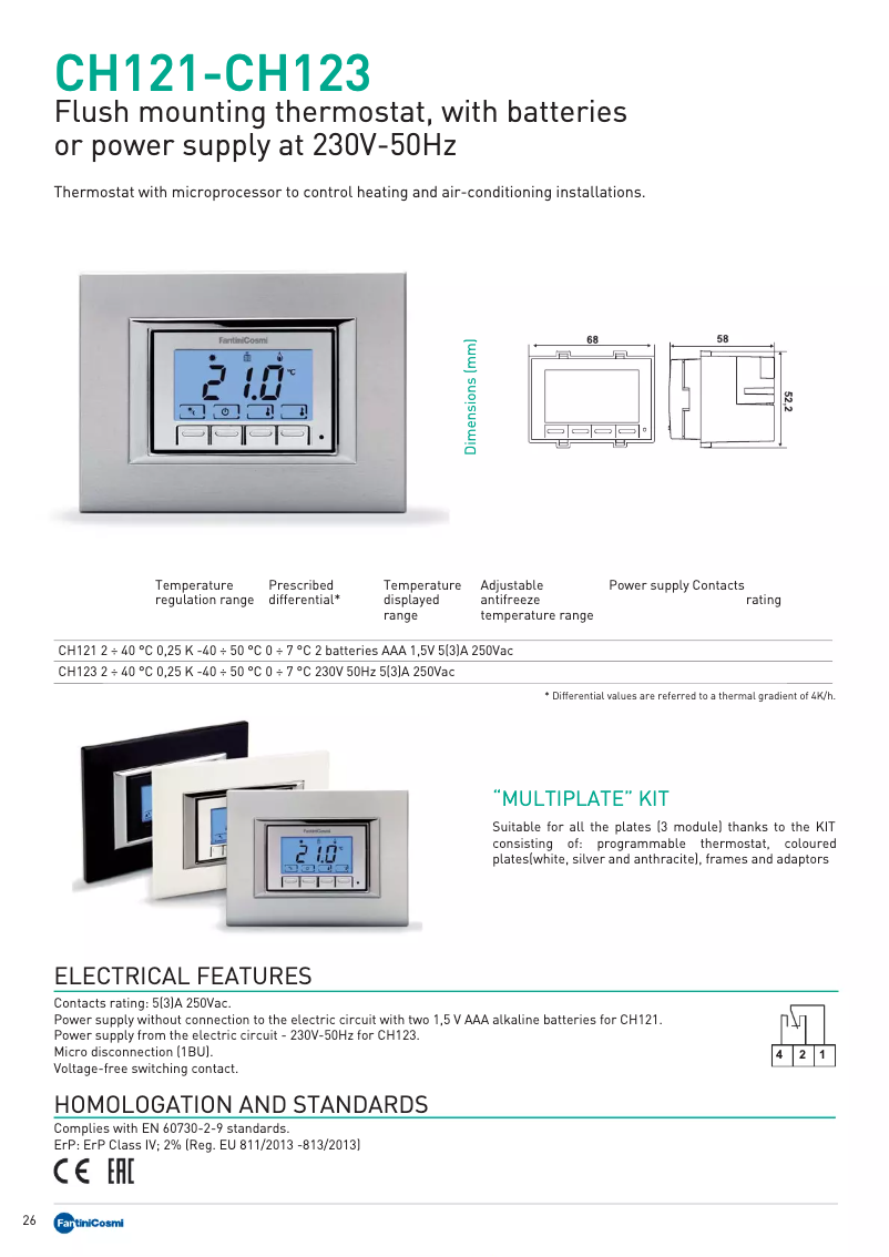 Page 1 de la notice Fiche technique Fantini Cosmi CH121