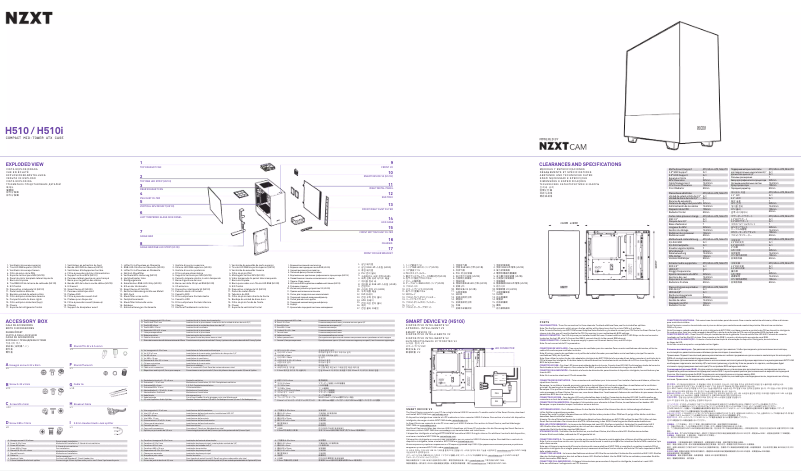 Page 1 de la notice Manuel utilisateur NZXT H510i