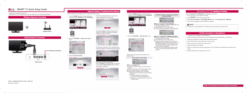 Page 1 de la notice Manuel utilisateur LG 60LA6230
