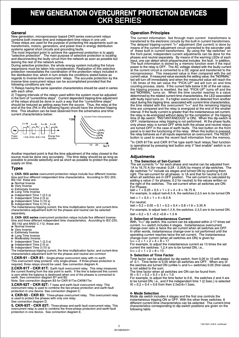 Page 1 de la notice Manuel utilisateur ENTES CKR-93T