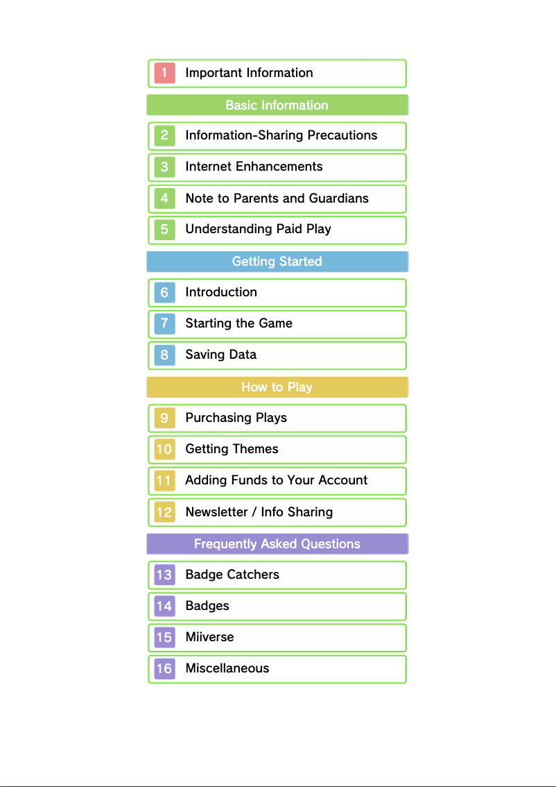 Page 1 de la notice Manuel utilisateur Nintendo Badge Arcade (3DS)