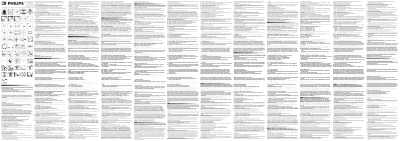 Page 1 de la notice Manuel utilisateur Philips InStyle 40825/31/16