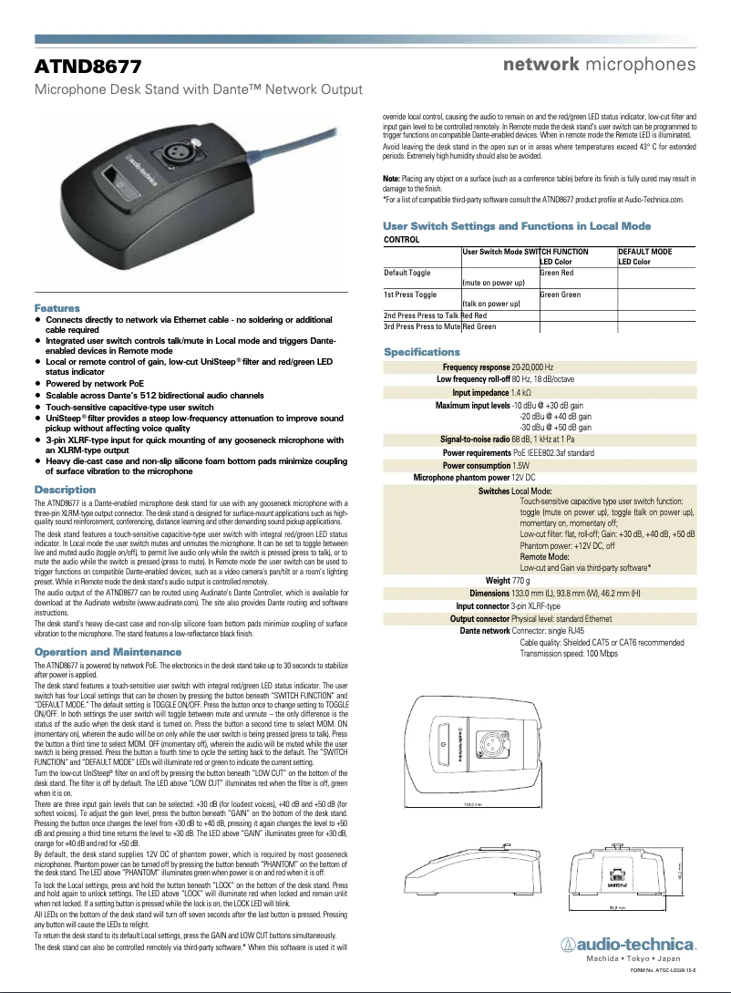 Page 1 de la notice Manuel utilisateur Audio-Technica ATND8677a