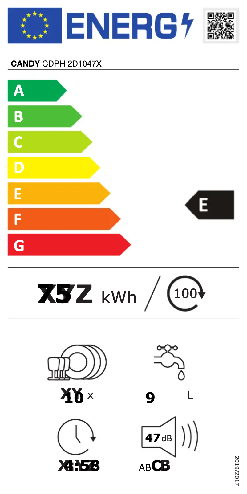Page 1 of the manual Energy Label Candy CDPH 2D1047X