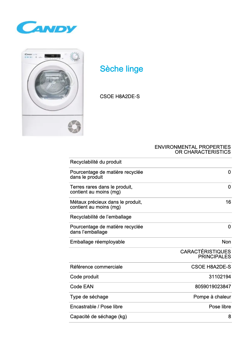 Page 1 de la notice Fiche technique Candy CSOE H8A2DE-S