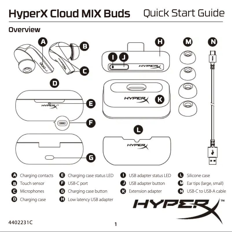 Página 1 del manual Guía de inicio rápido HyperX Cloud MIX