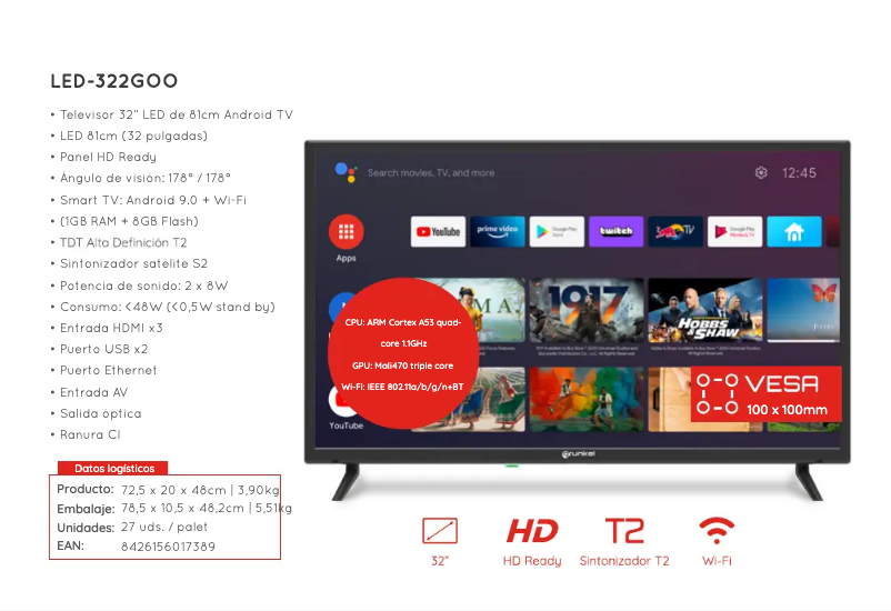 Page 1 de la notice Manuel utilisateur Grunkel LED-322GOO