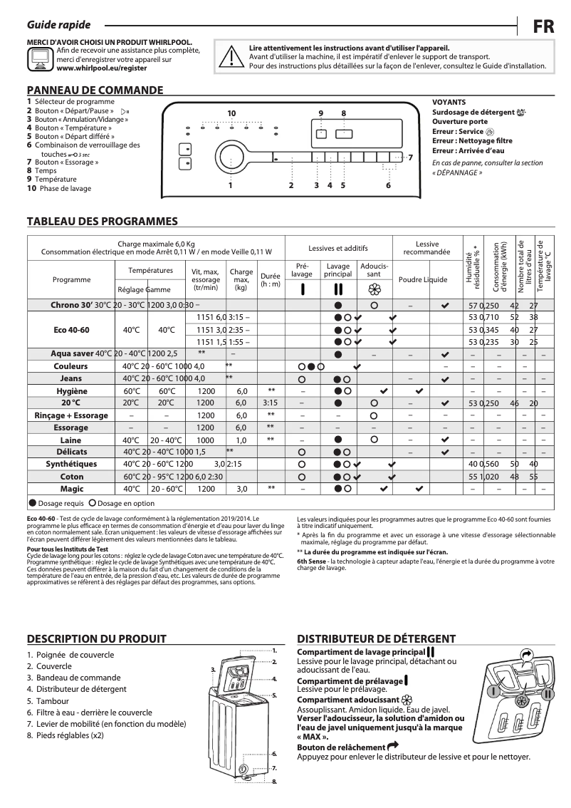 Página 1 del manual Manual de usuario Whirlpool TDLRB 6252BS