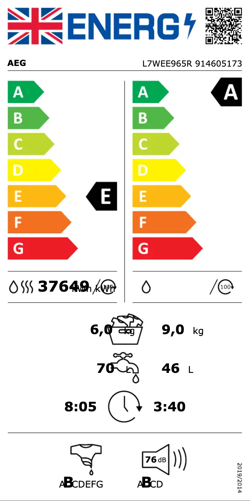 Image de la première page du manuel de l'appareil L7WEE965R