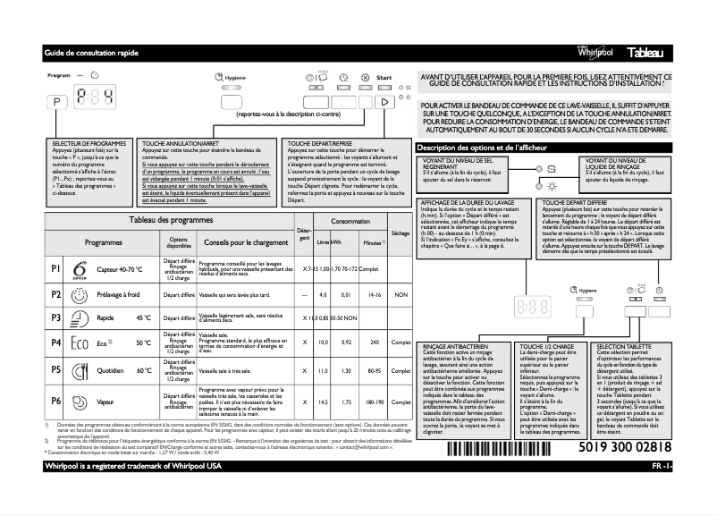 Page 1 de la notice Manuel utilisateur Whirlpool ADPU 300 WH