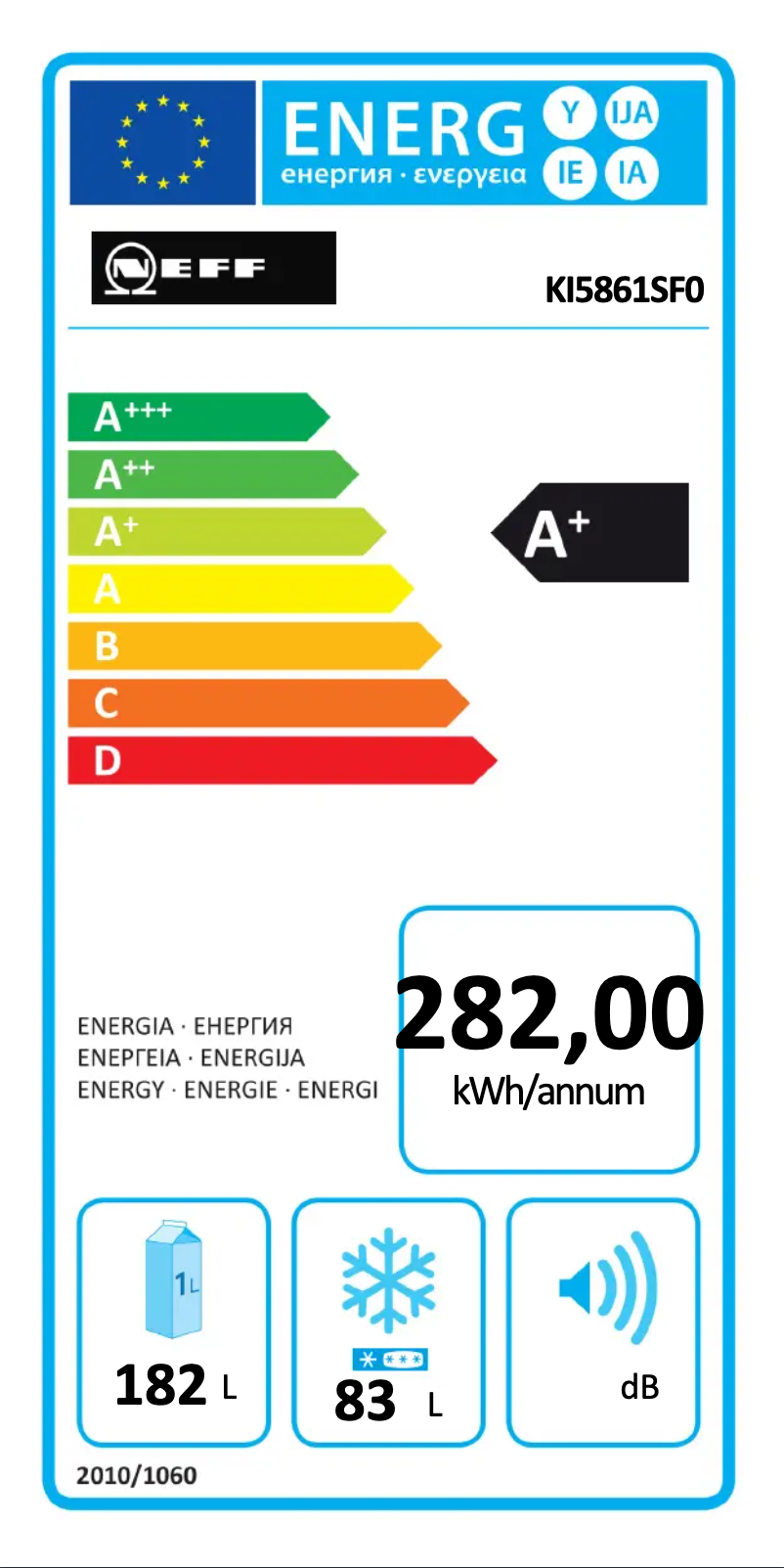 Page 1 of the manual Energy Label Neff KI5861SF0