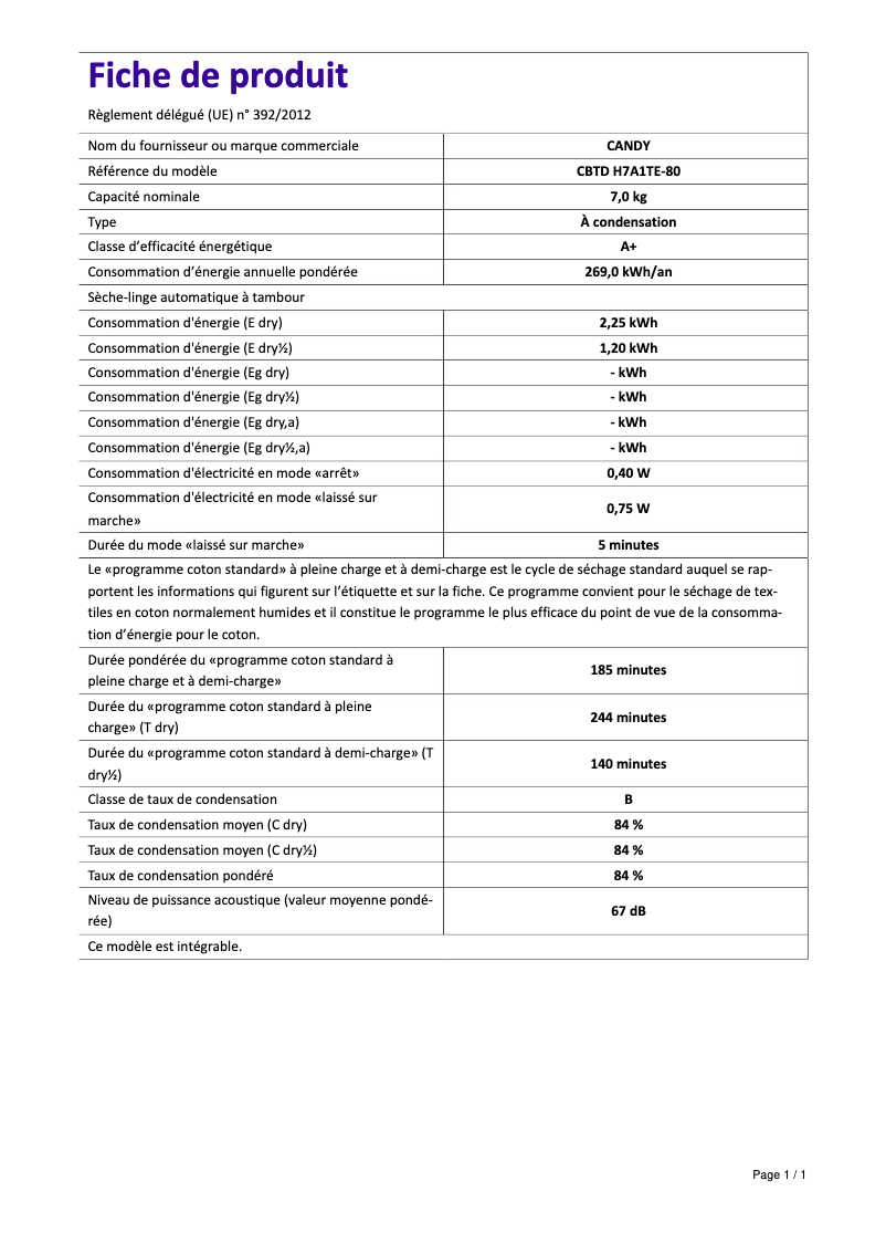 Página 1 del manual Ficha técnica Candy CBTD H7A1TE-80