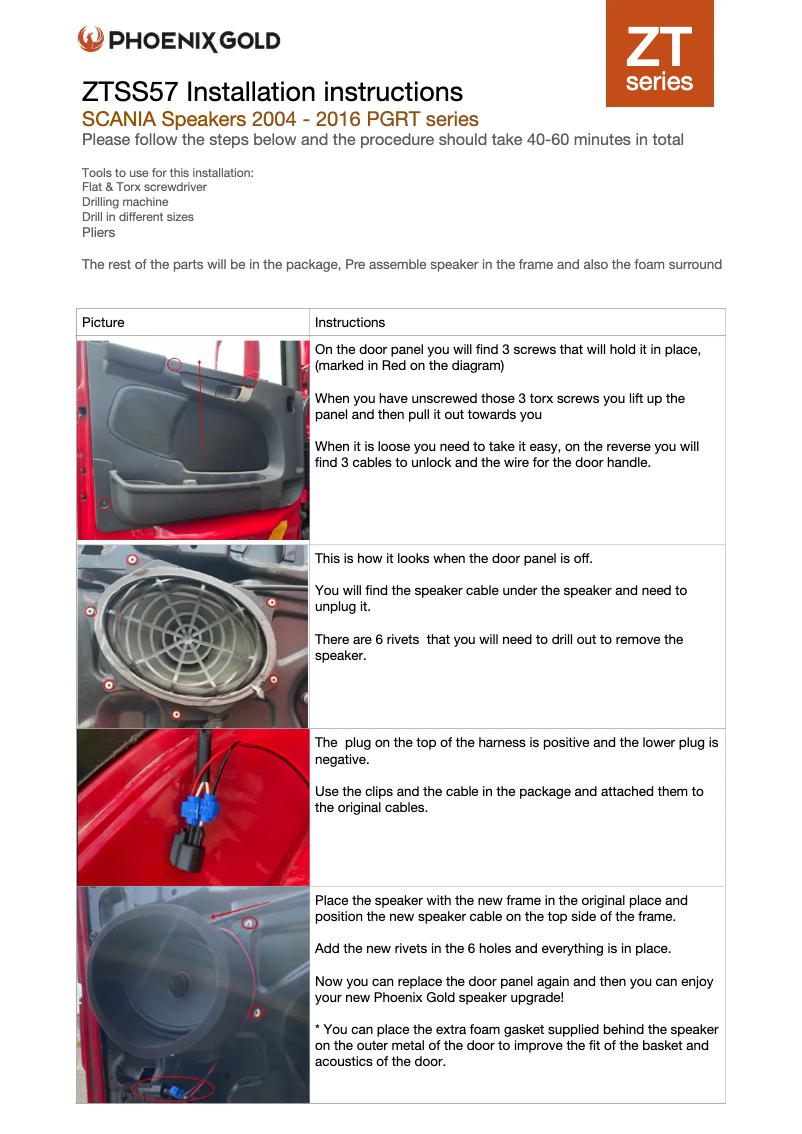 Página 1 del manual Manual de usuario Phoenix Gold ZTSS57