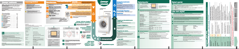 Página 1 del manual Manual de usuario Bosch WAS28761TR