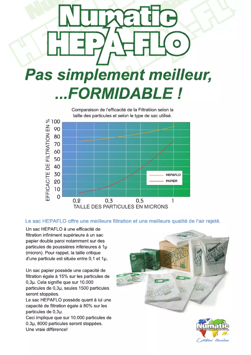 Página 1 del manual Manual de usuario Numatic Hepaflo 9L