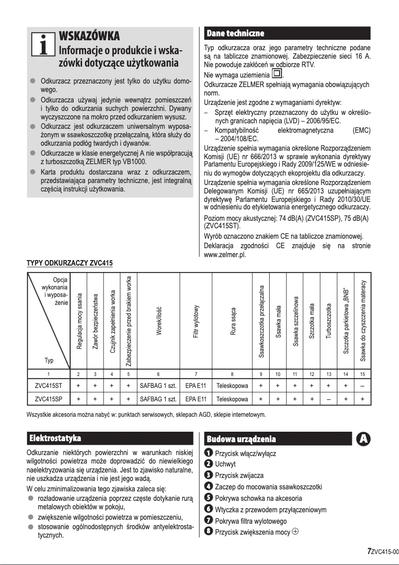 Page 1 of the manual Instruction Manual Zelmer ZVC415SP