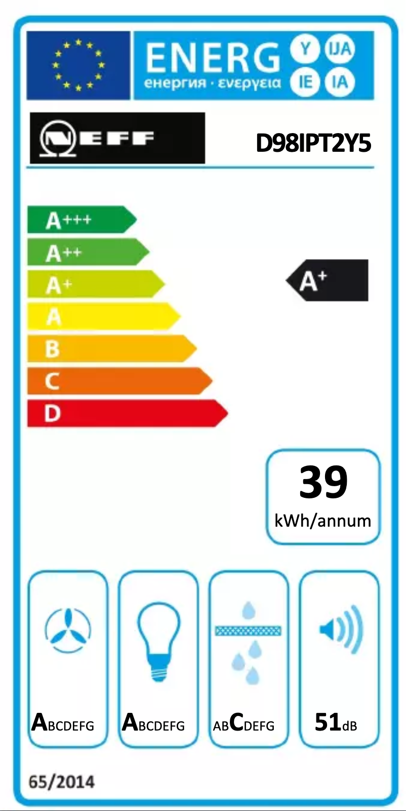 Page 1 de la notice Label énergétique Neff D98IPT2Y5