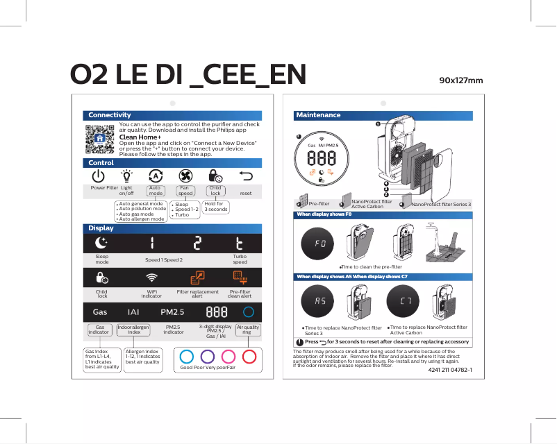 Page 1 of the manual Quick Start Guide Philips AC4550