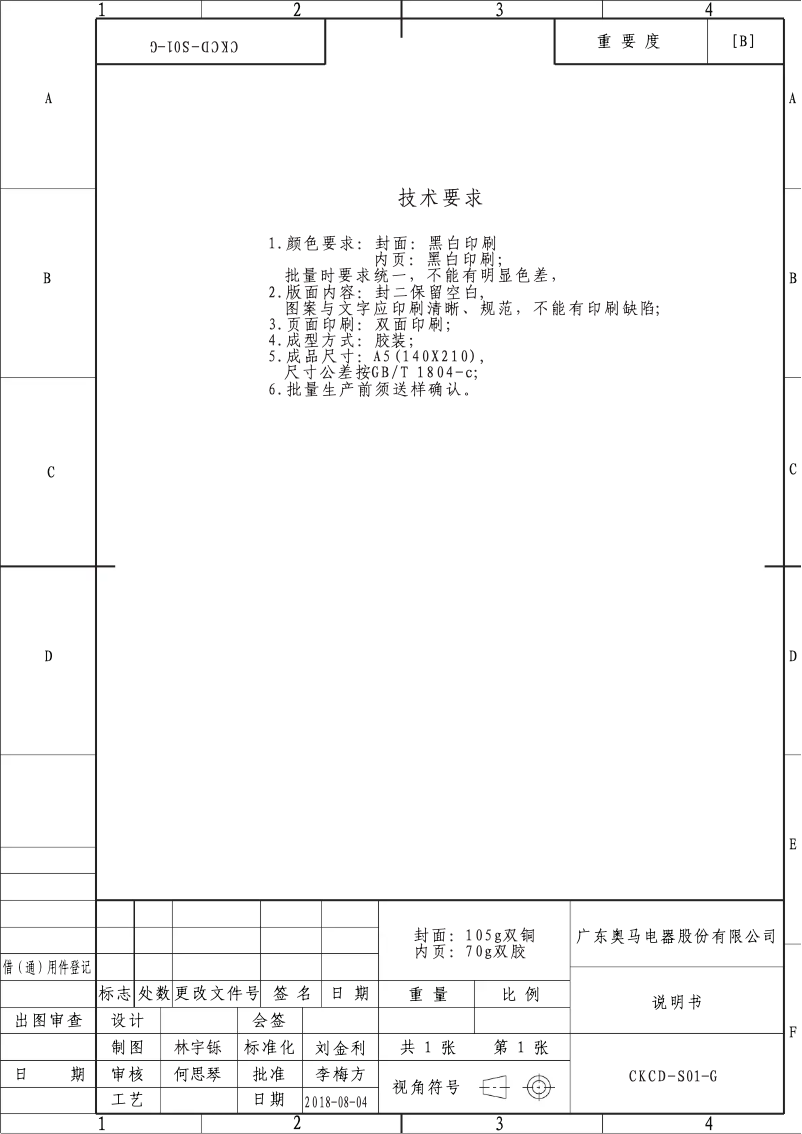 Page 1 of the manual User Manual Candy CHTOP 482W