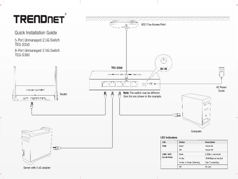 Page 1 de la notice Manuel utilisateur TRENDnet TEG-S350