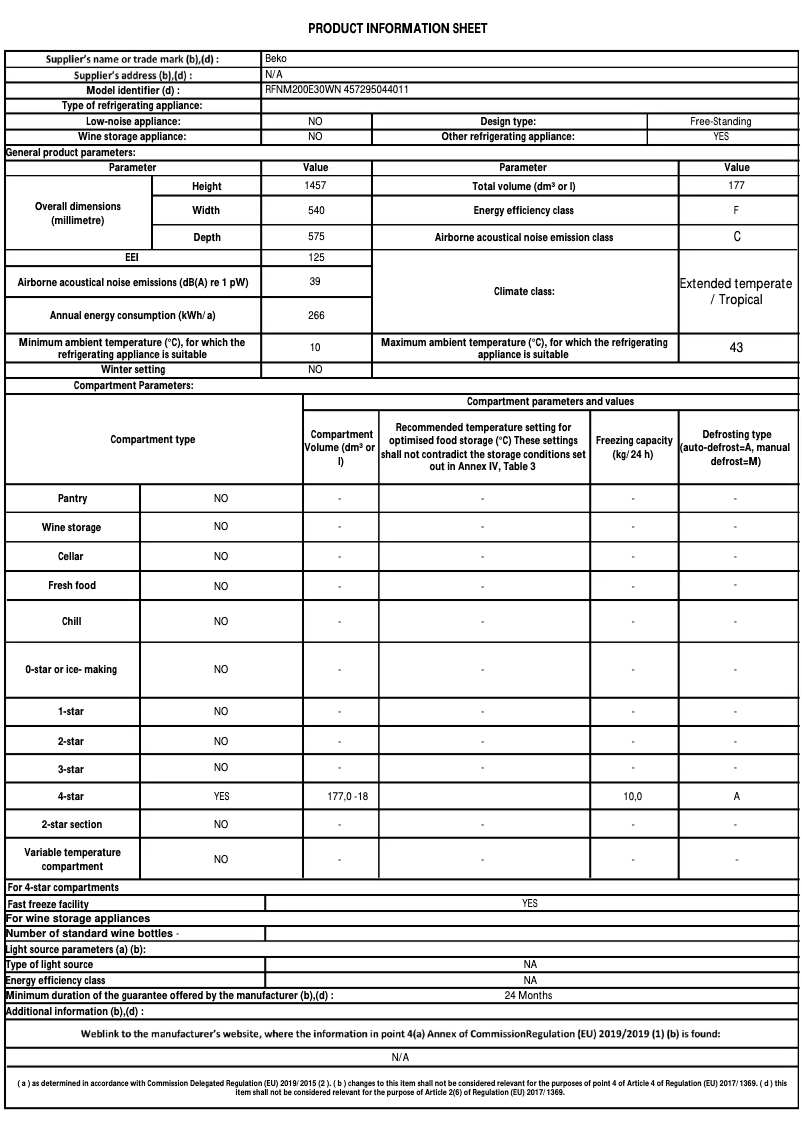 Page 1 de la notice Brochure Beko RFNM200E30WN