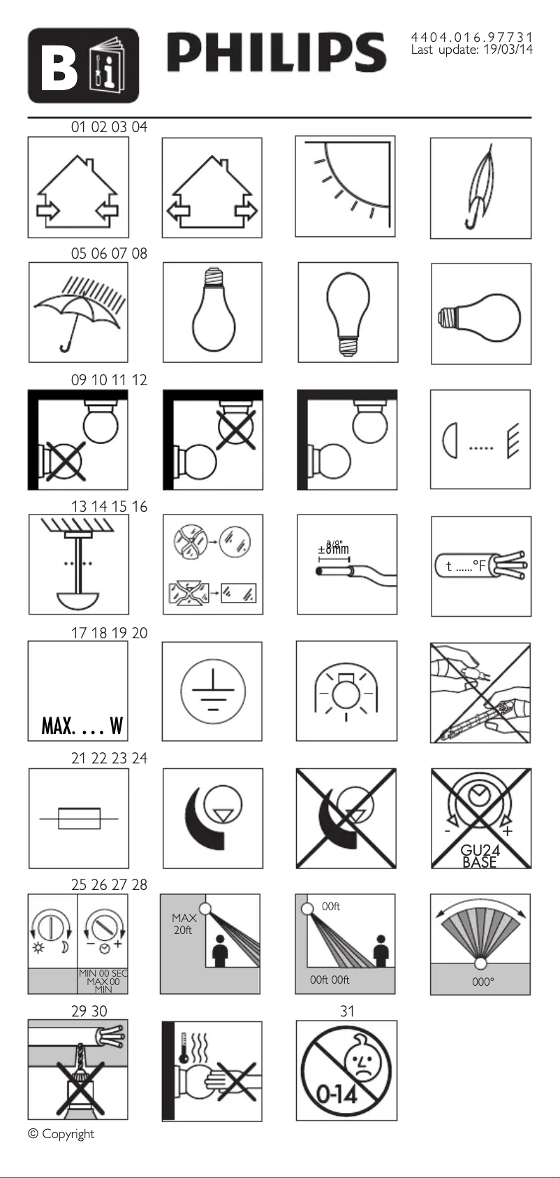 Página 1 del manual Manual de usuario Philips hue 311543148