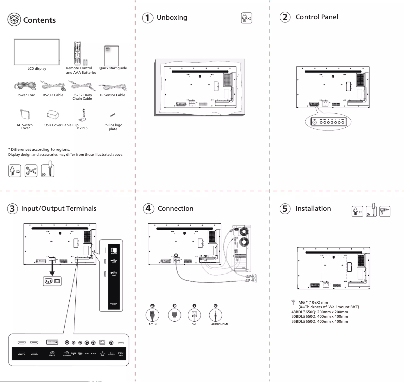 Página 1 del manual Guía de inicio rápido Philips 50BDL3650Q
