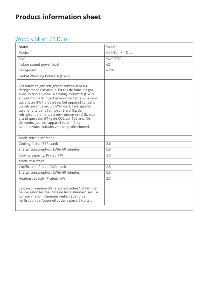 Page 1 de la notice Fiche technique Wood's WAC705G