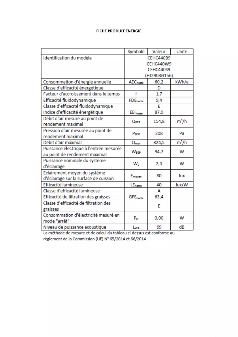 Page 1 de la notice Label énergétique Continental Edison CEHC440S9