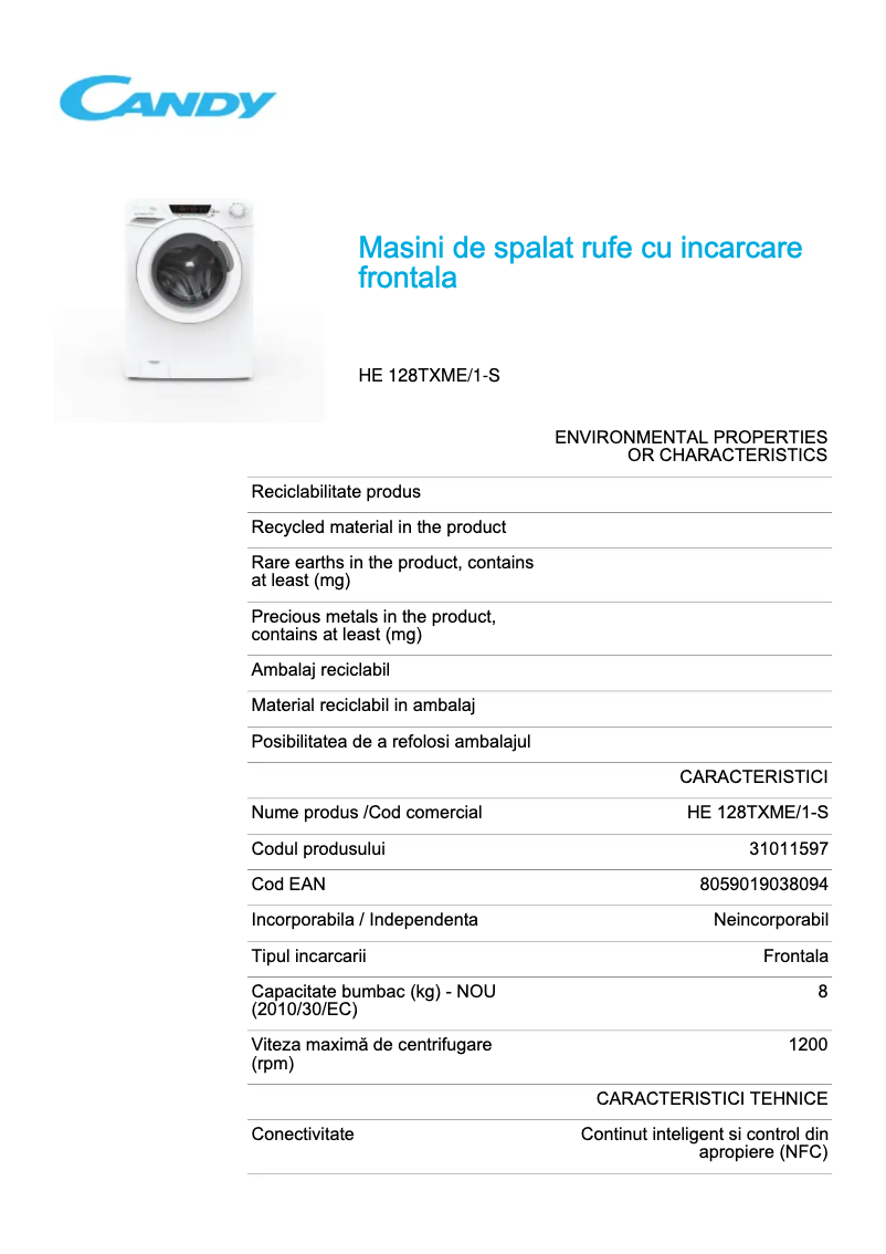 Página 1 del manual Ficha técnica Candy HE 128TXME/1-S