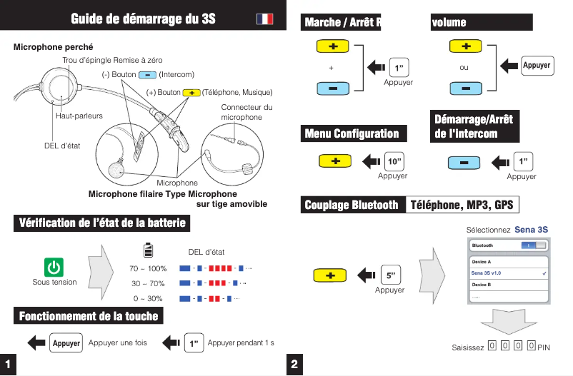 Page 1 de la notice Guide de démarrage rapide Sena 3S