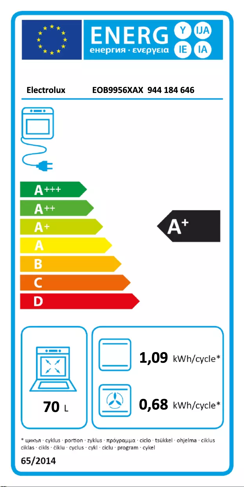 Image de la première page du manuel de l'appareil EOB9956XAX