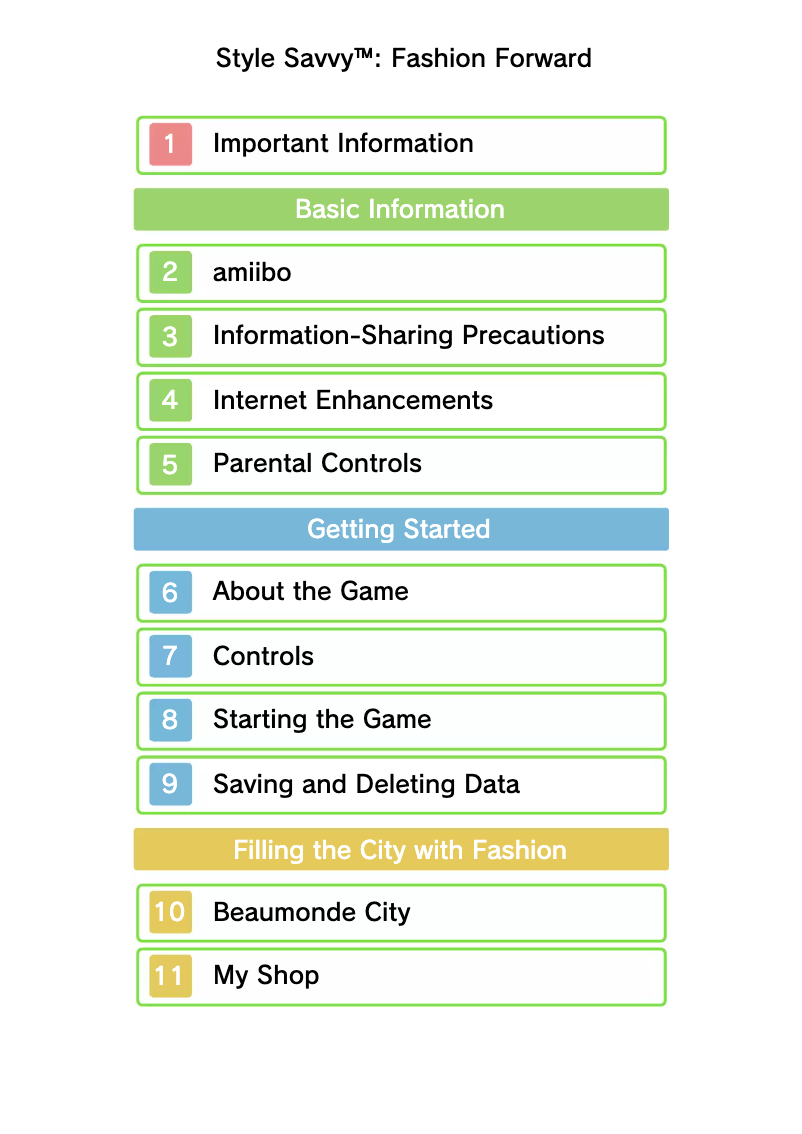 Page 1 of the manual User Manual Nintendo Style Savvy - Fasion Forward (3DS)