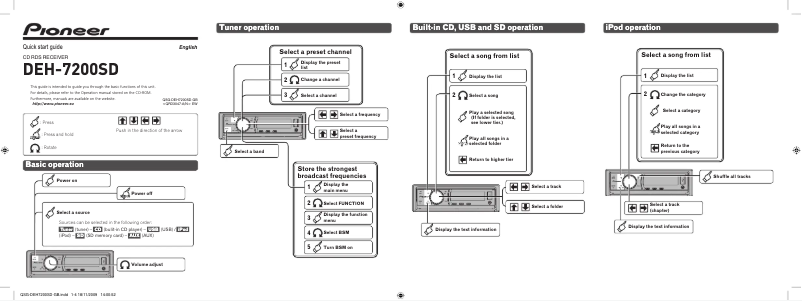 Página 1 del manual Guía de inicio rápido Pioneer DEH-7200SD