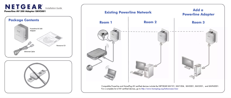 Page 1 de la notice Guide d'installation Netgear XAV2001