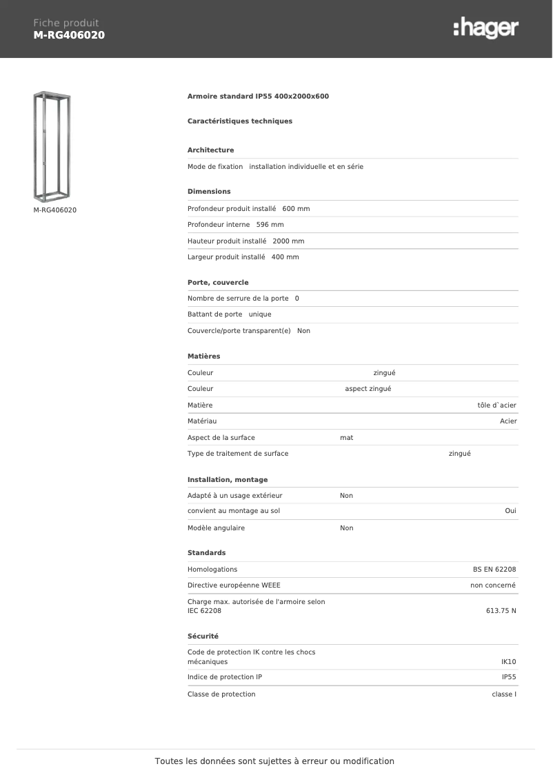 Página 1 del manual Ficha técnica Hager M-RG406020