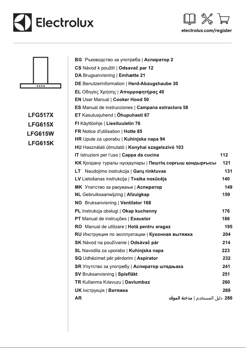 Página 1 del manual Manual de usuario Electrolux LFG615W