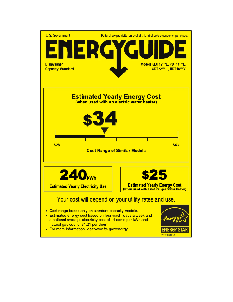 Page 1 of the manual Energy Label GE GDT225SGLWW
