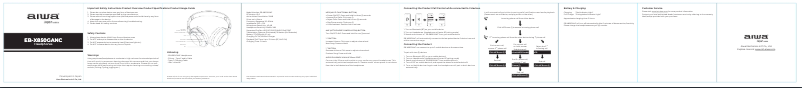 Page 1 of the manual User Manual Aiwa EB-X850GANC