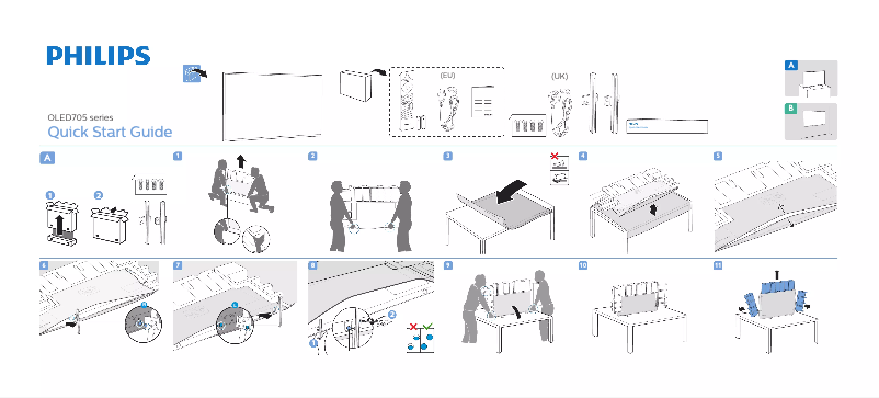 Image de la première page du manuel de l'appareil 65OLED705