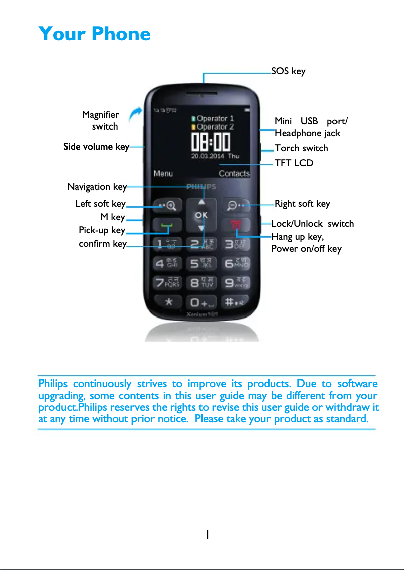 Page 1 de la notice Manuel utilisateur Philips Xebium X2566