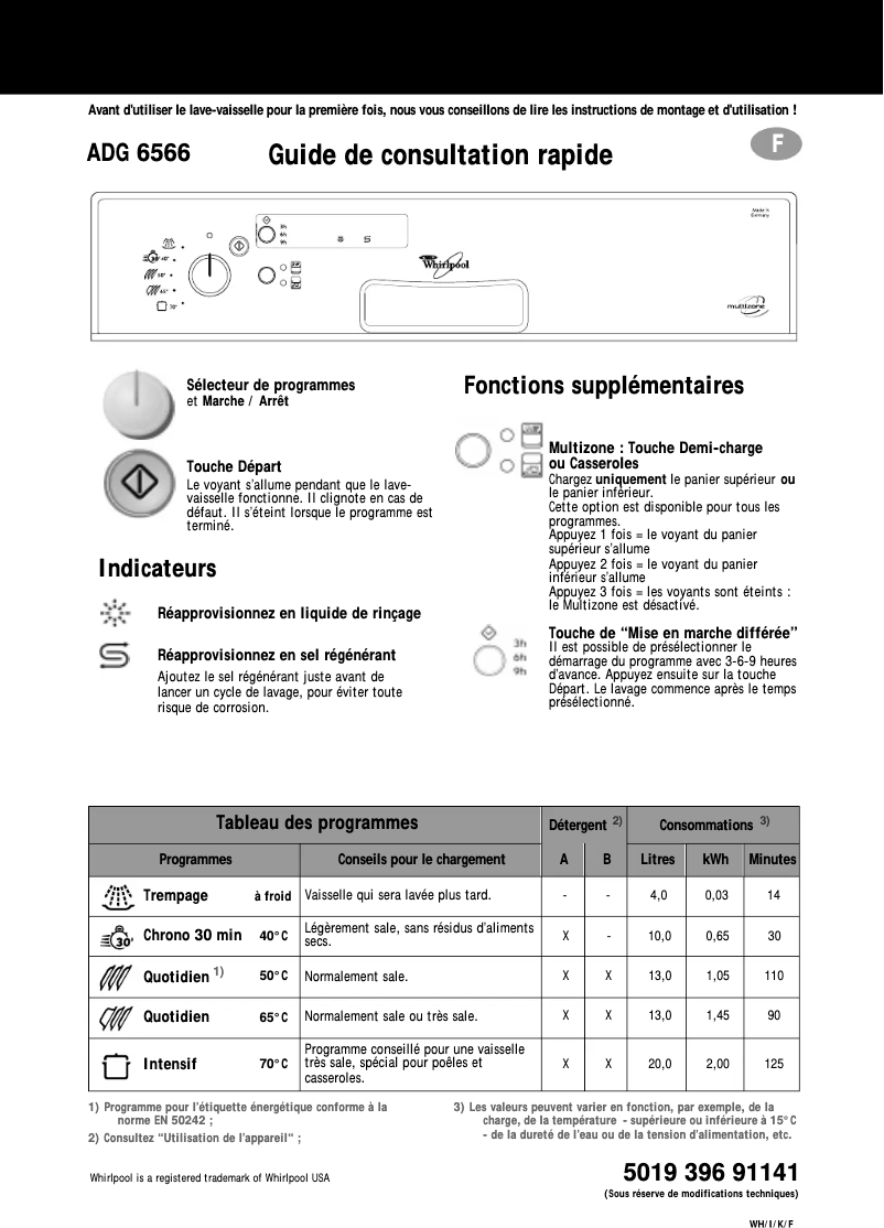 Page 1 de la notice Manuel utilisateur Whirlpool ADG 6566 IX