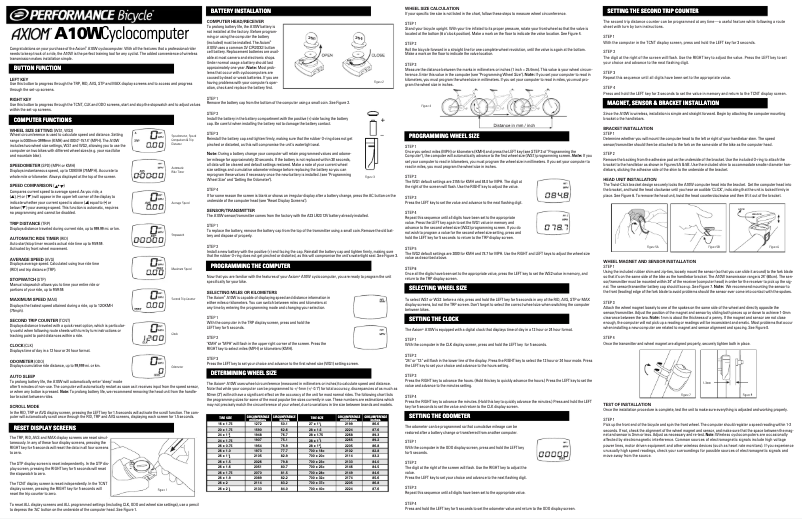 Página 1 del manual Manual de usuario Axiom A10W